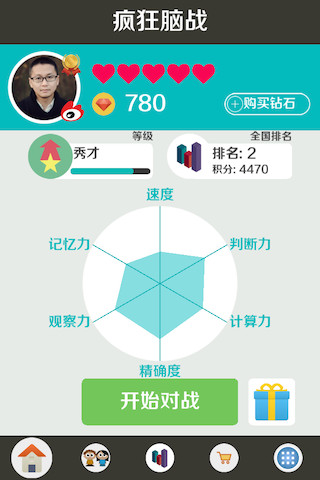 սͼ2