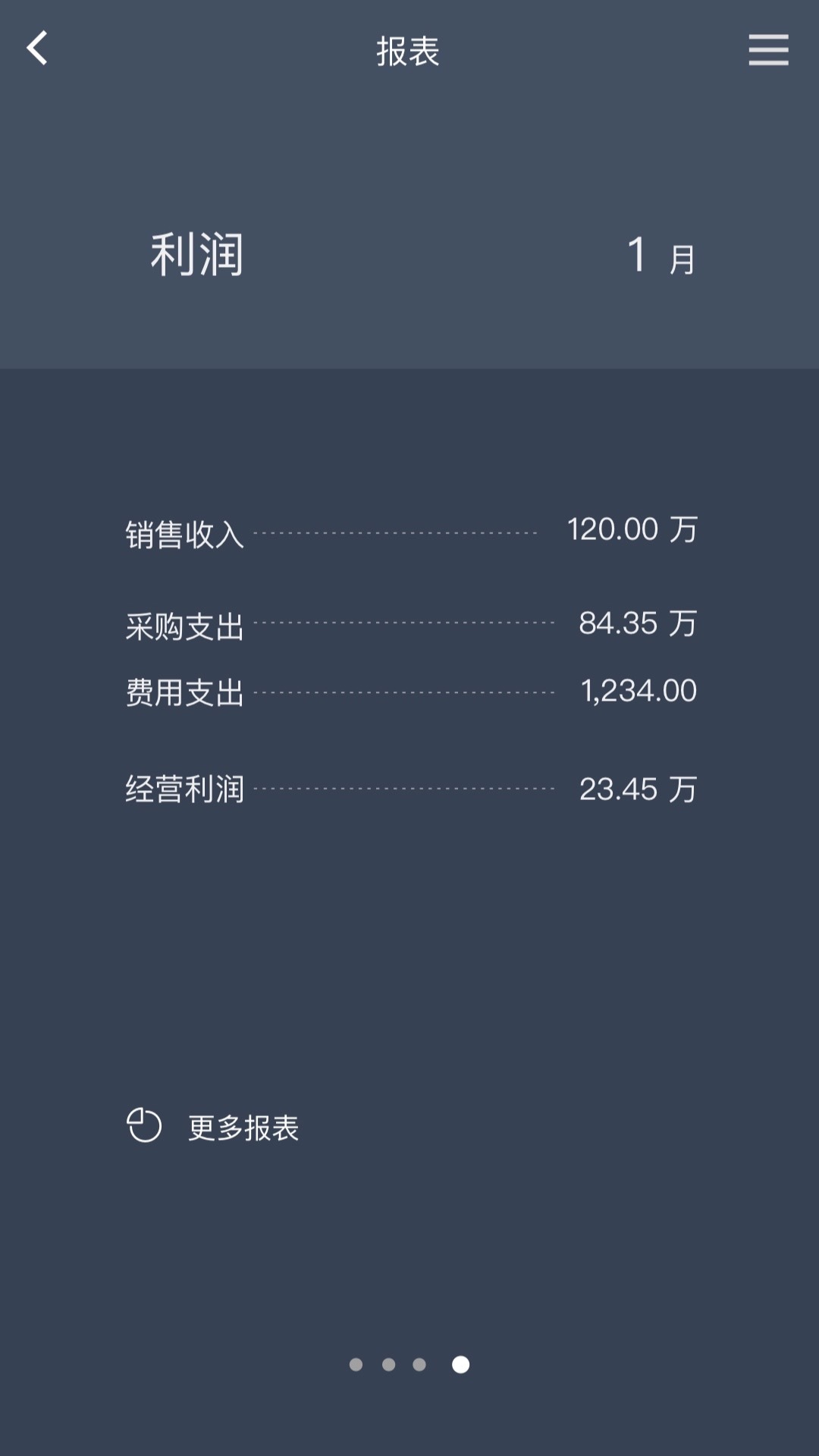 ٲǻERPͼ3