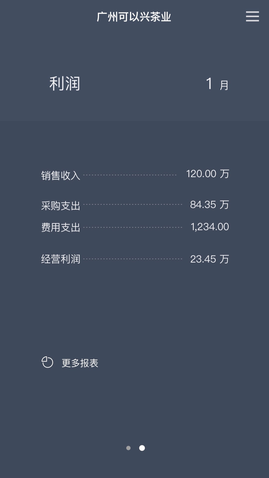 ٲⱦͼ2