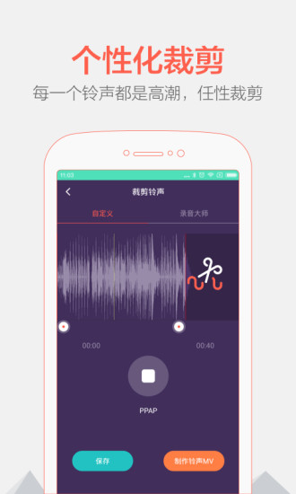 Ƶͼ1