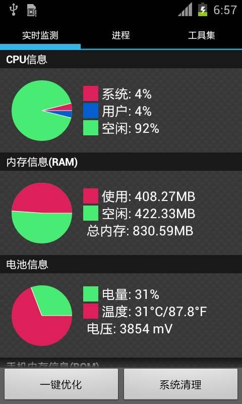 Android