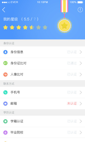 ͨͼ4