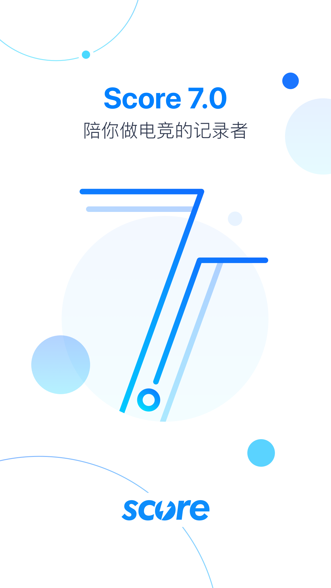 Scoreͼ0