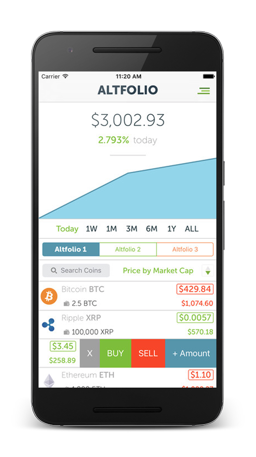 CoinCap.io