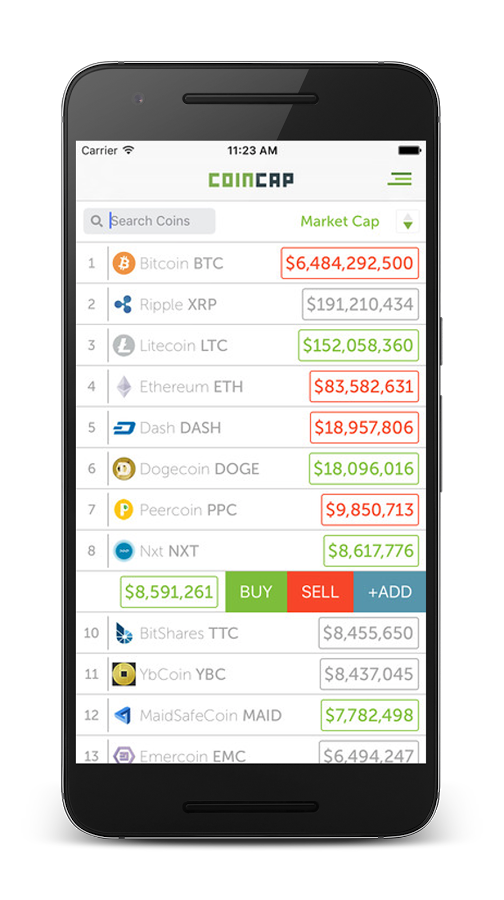 CoinCap.io