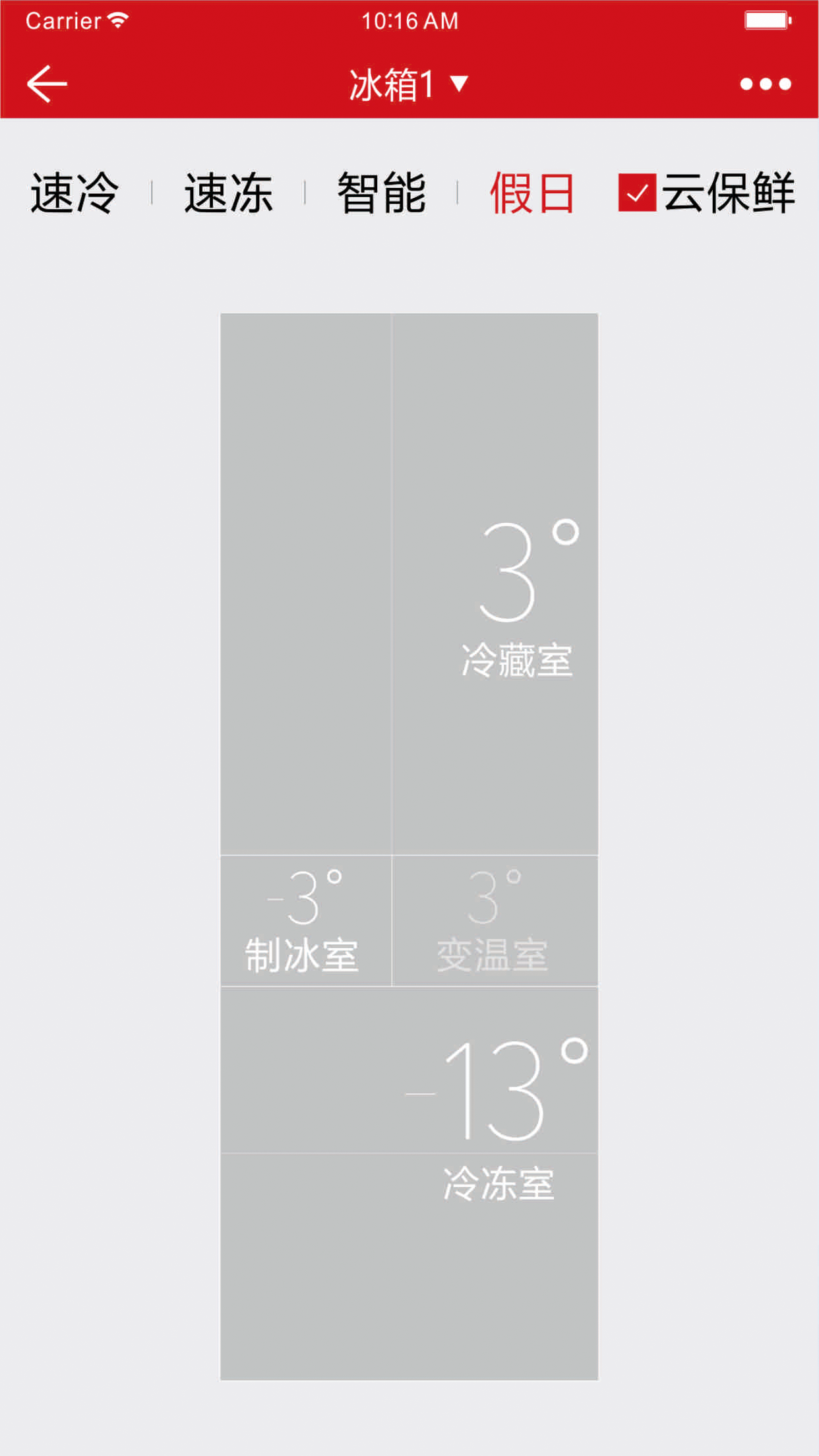 ´ҵͼ3