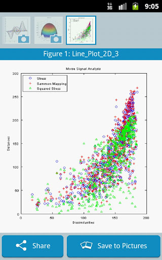 MATLAB Mobileͼ3