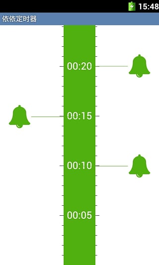 ʱ
