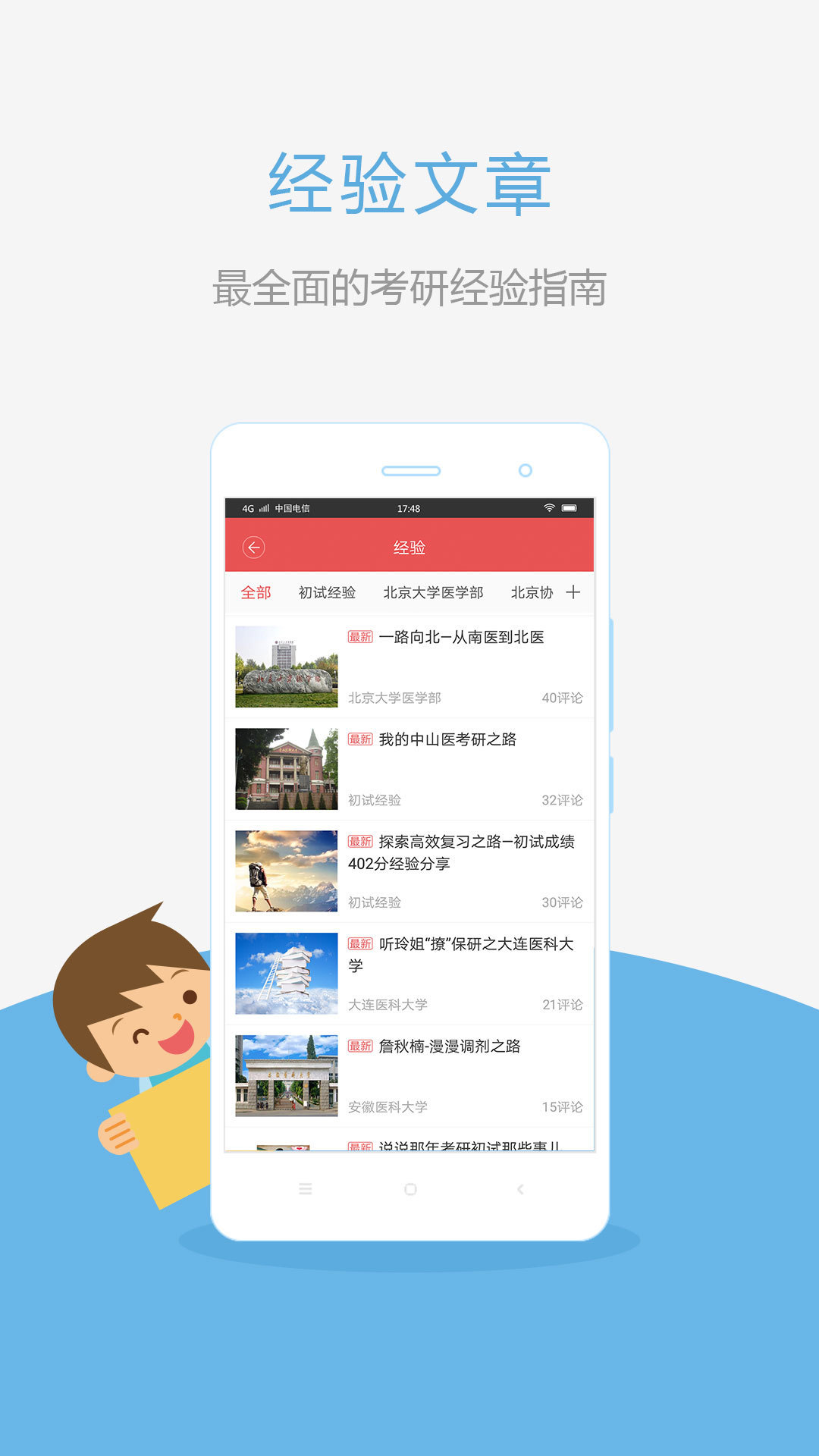 医学考研