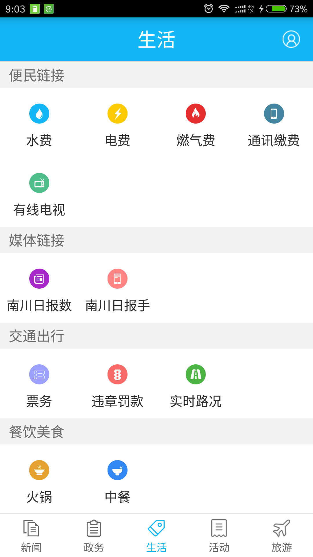 ϴ