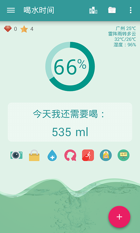 ˮʱ
