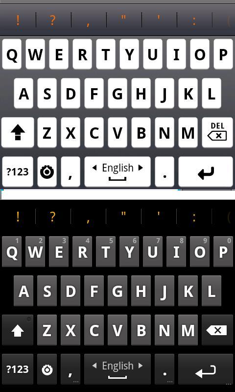 Perfect keyboard Pro