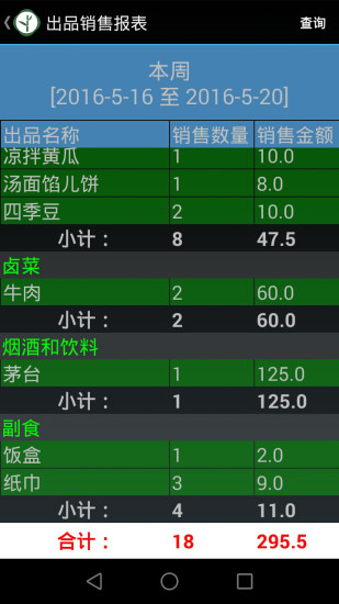 ʳϵͳͼ4