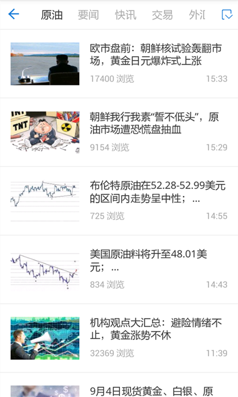 原油行情宝