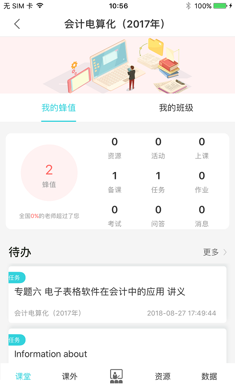 ϸУͼ2
