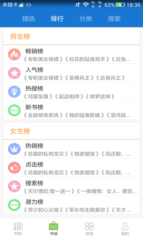 AnyviewĶͼ1
