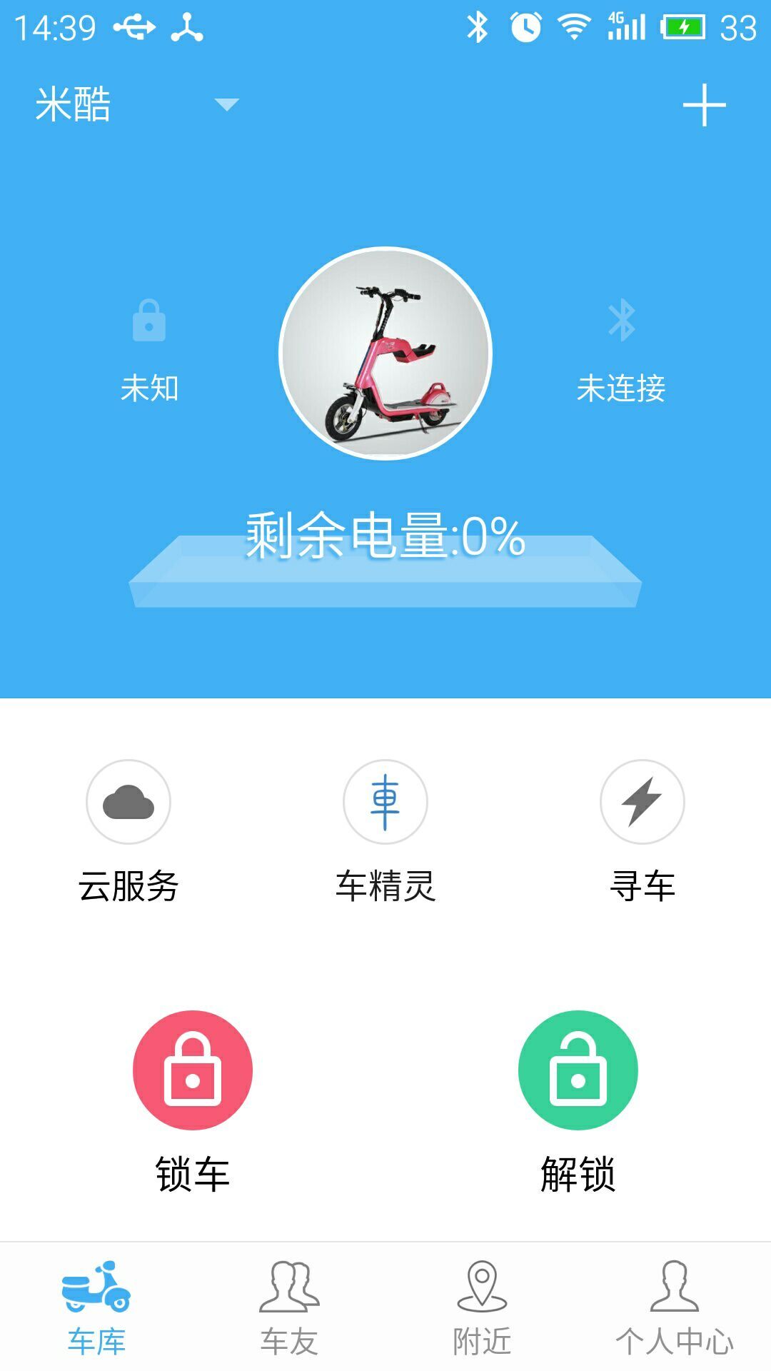 ͼ0