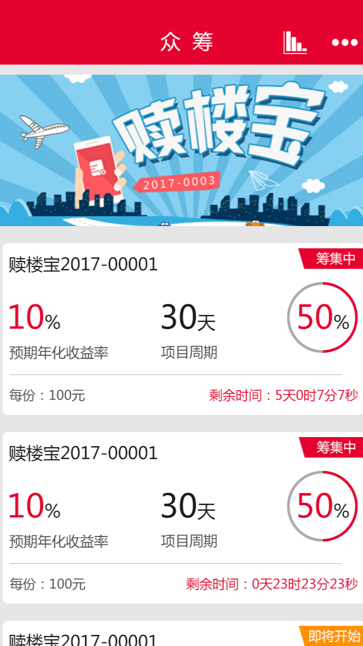 Сͼ0