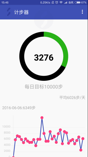 һͼ1