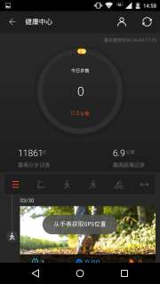 Ticwearͼ2