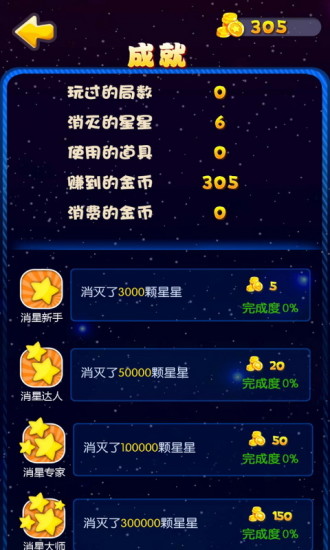 ͼ3