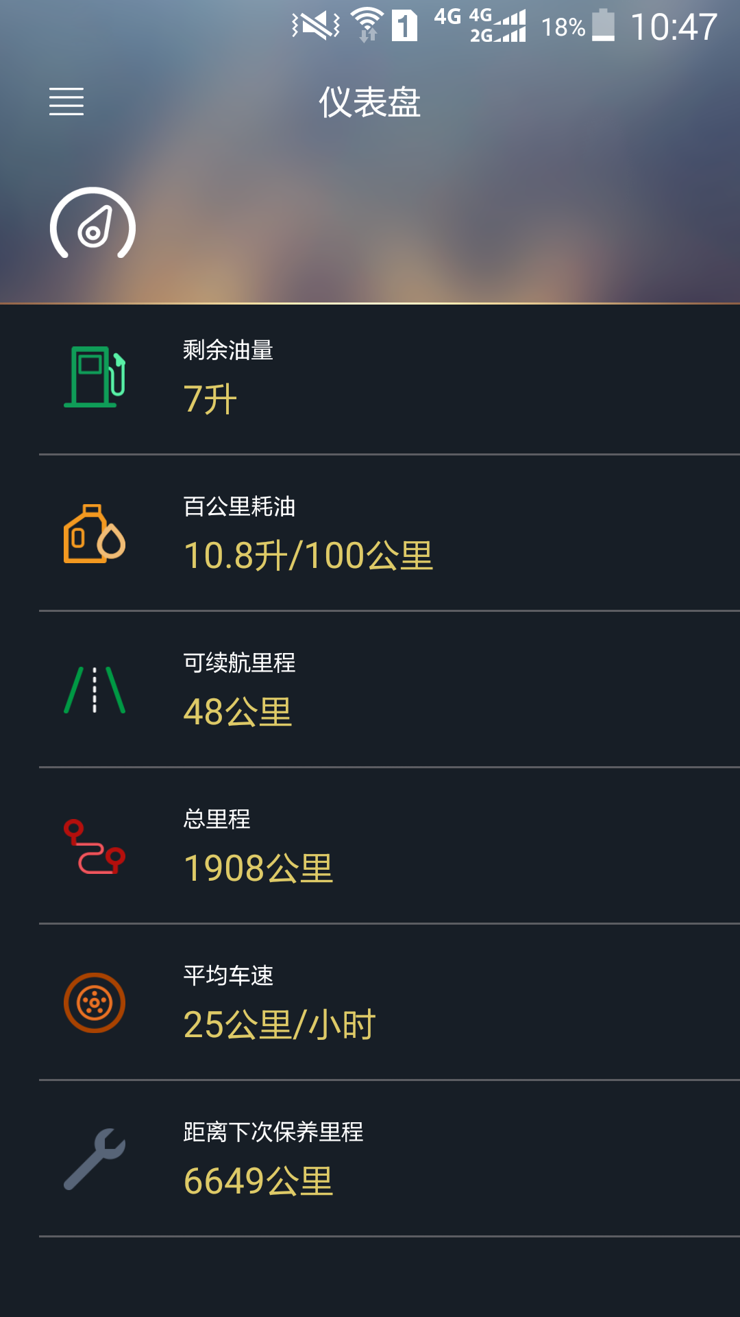 G-Netlink