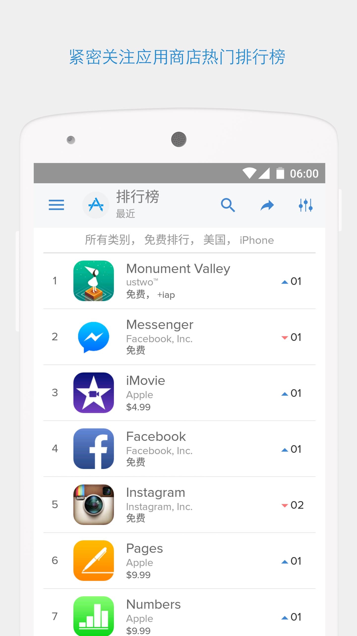 App Annie