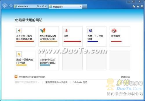 Windows7ϵͳIE9 ʹ