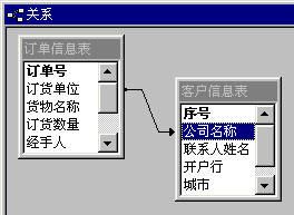 ϵ