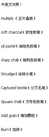 Painter۲滭ͼ