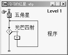 Authorware߼̳֮