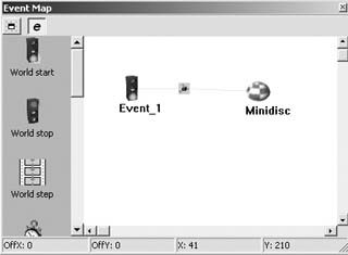 Cult3D ̳֮3D