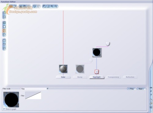 Vue 5 Esprit ߼̳֮