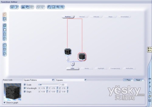Vue 5 Esprit ߼̳֮ͼ