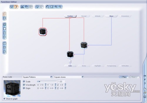Vue 5 Esprit ߼̳֮ͼ