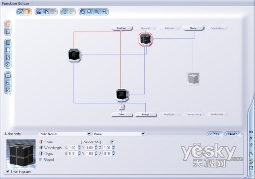 Vue 5 Esprit ߼̳֮ͼ