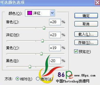 PSݻ̳֮ƫͼƬרҵ