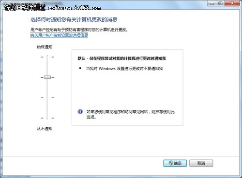 Windows7һվʽȫ