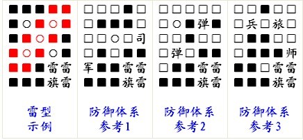 QQ