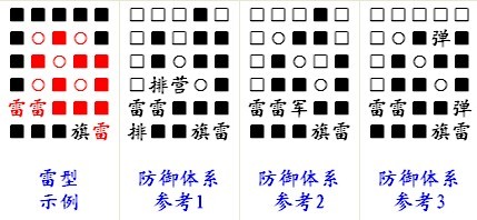 QQ