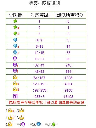 YY֮漰Ƶ 