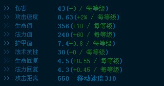 Ӣˡ֮ һ޵