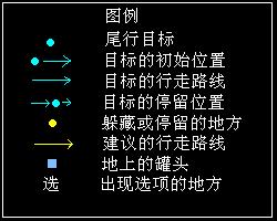 尾行1