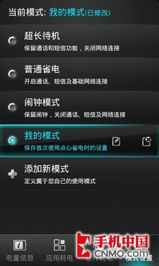 Զвɨ Androidֻʡ̳ 