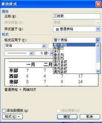Word 2003߱С