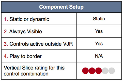 ͼRevolt-component setup
