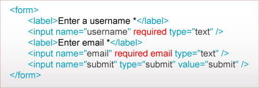 HTML5