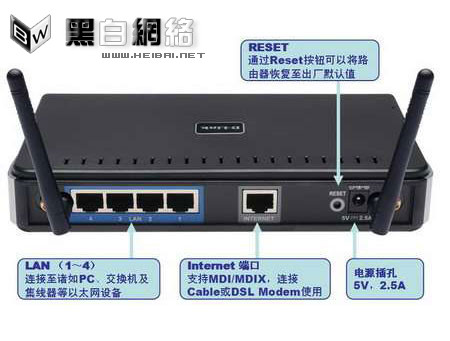 d-link·