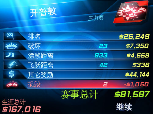 6Asphalt6ԣ׿棩
