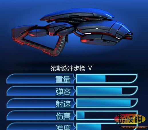 ЧӦ3ȫõص